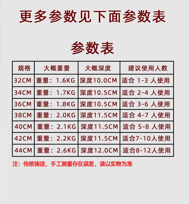 澜三淑 省级非遗 陆川0涂层生铁铸铁锅 